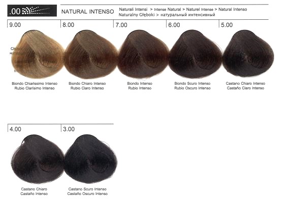 CROMIC_NATURAL INTENSO